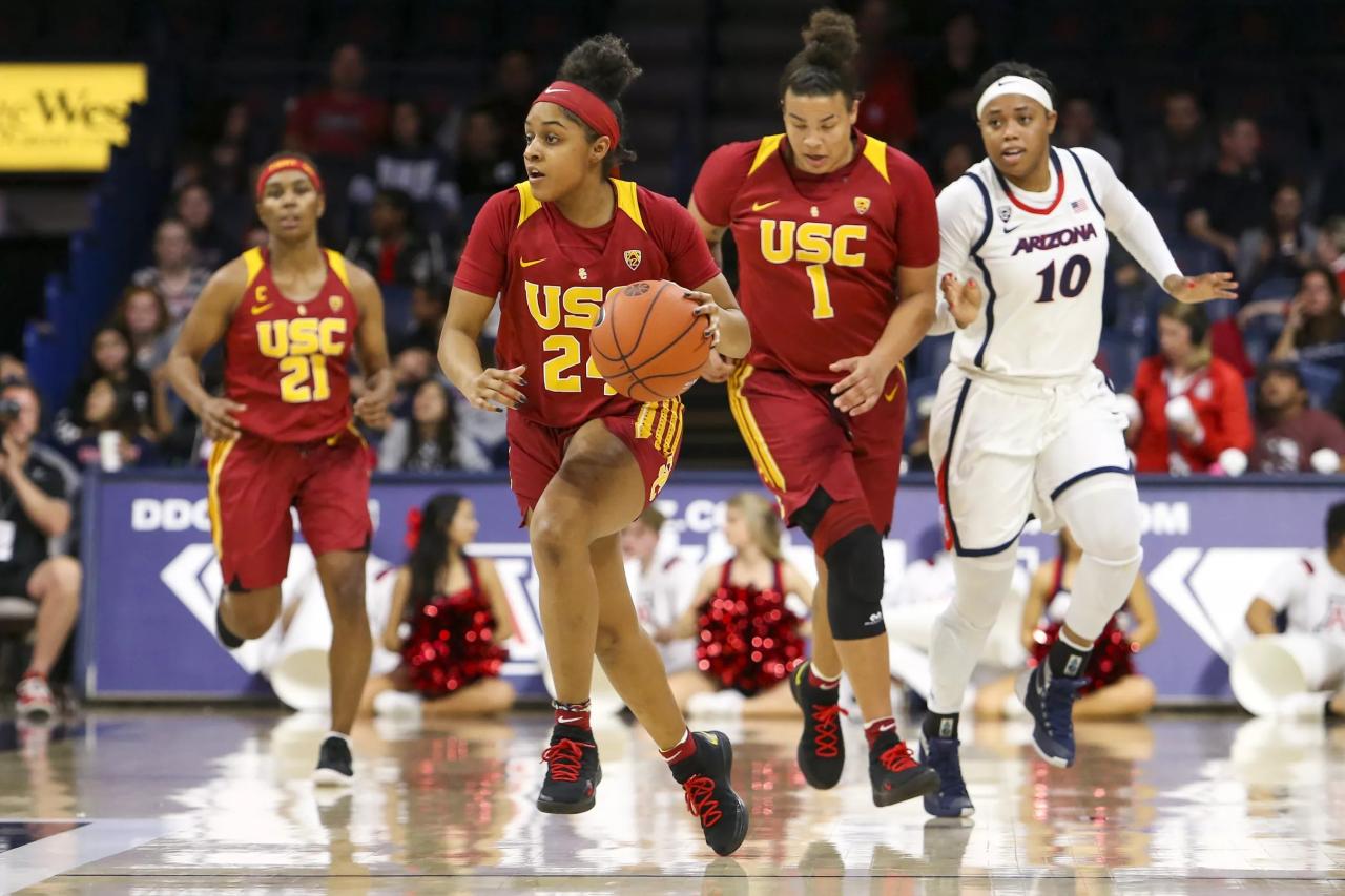 No. 7 USC Women's Basketball Digs Deep For 72-70 Win At No. 12